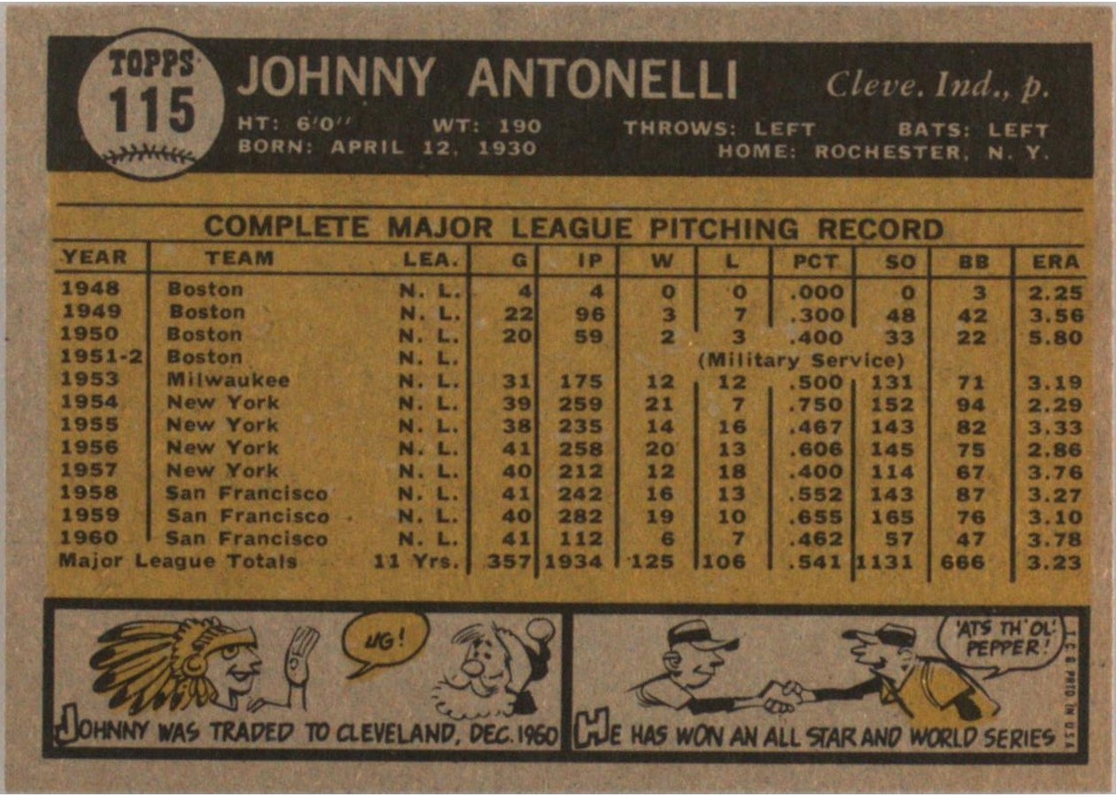 1961 Topps #115 Johnny Antonelli card back