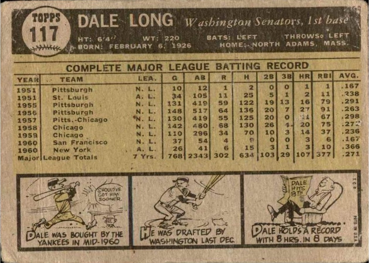1961 Topps #117 Dale Long card back