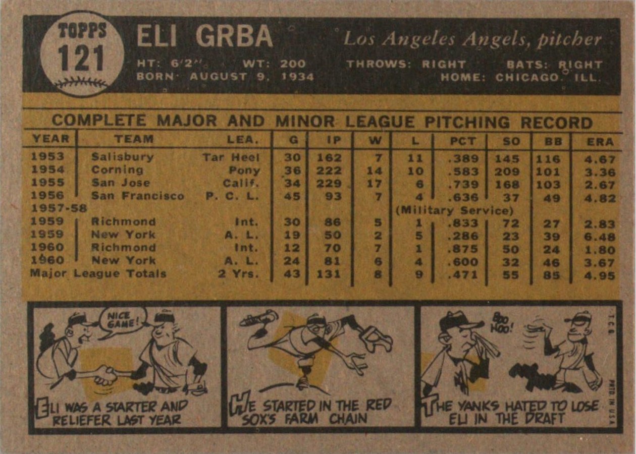 1961 Topps #121 Eli Grba card back