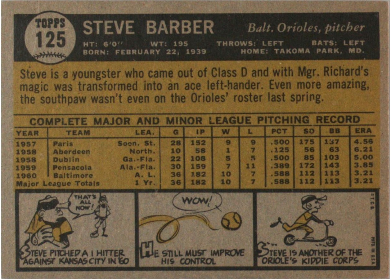 1961 Topps #125 Steve Barber card back