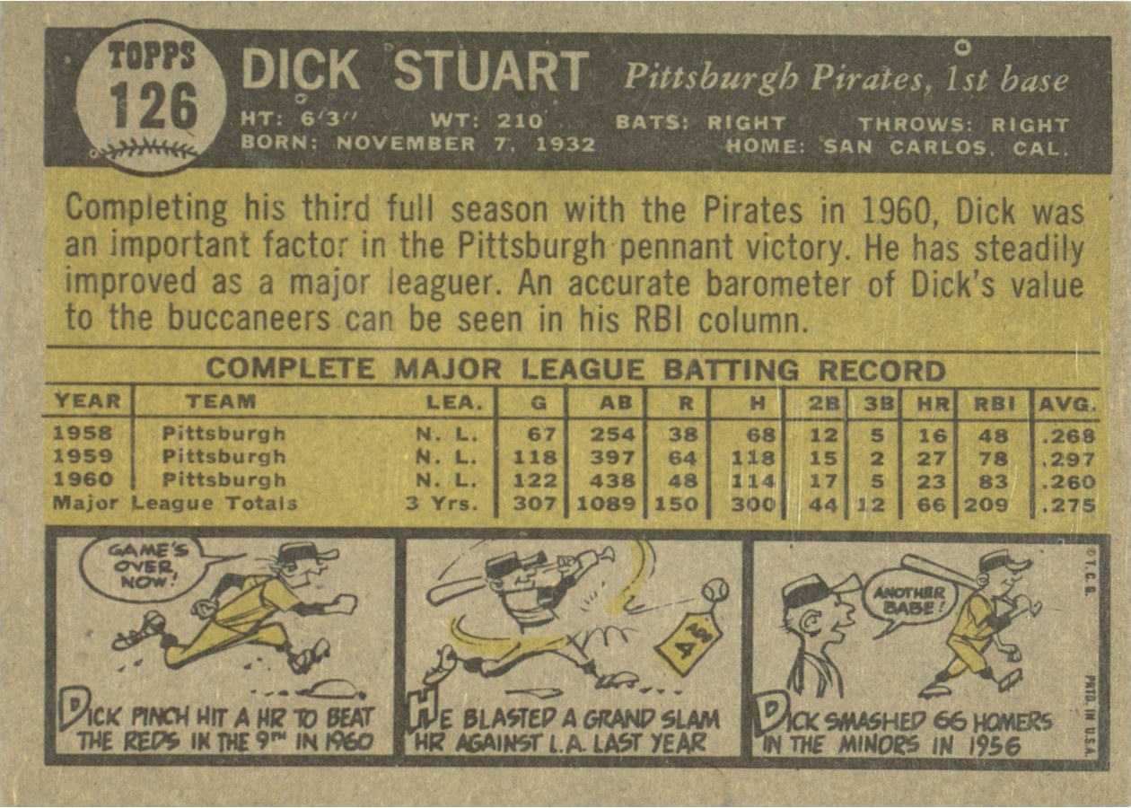 1961 Topps #126 Dick Stuart card back