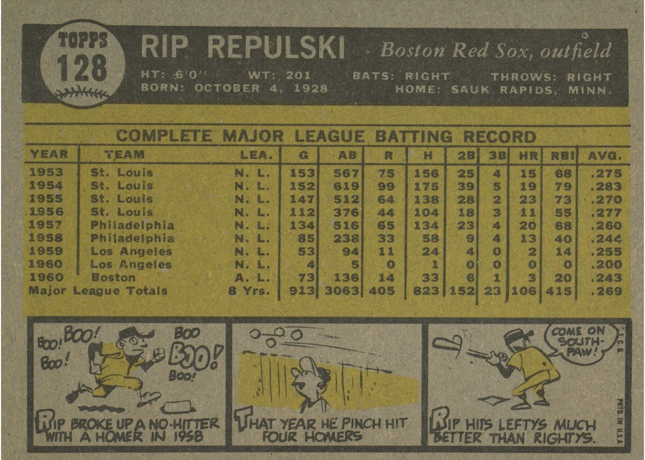 1961 Topps #128 Rip Repulski card back