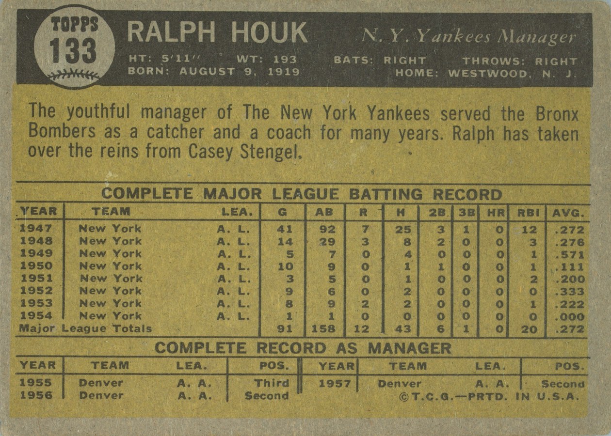 1961 Topps #133 Ralph Houk card back