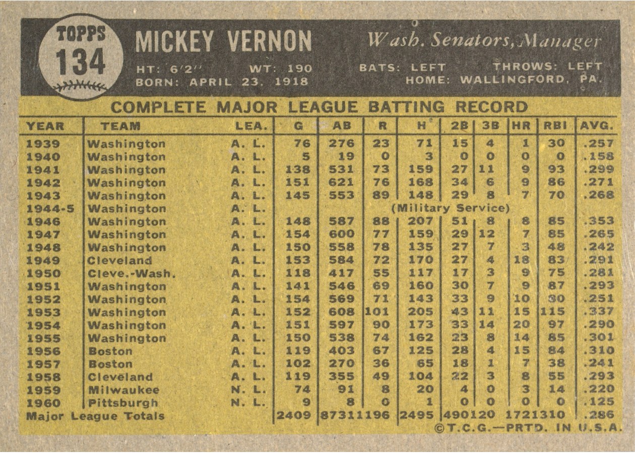 1961 Topps #134 Mickey Vernon card back