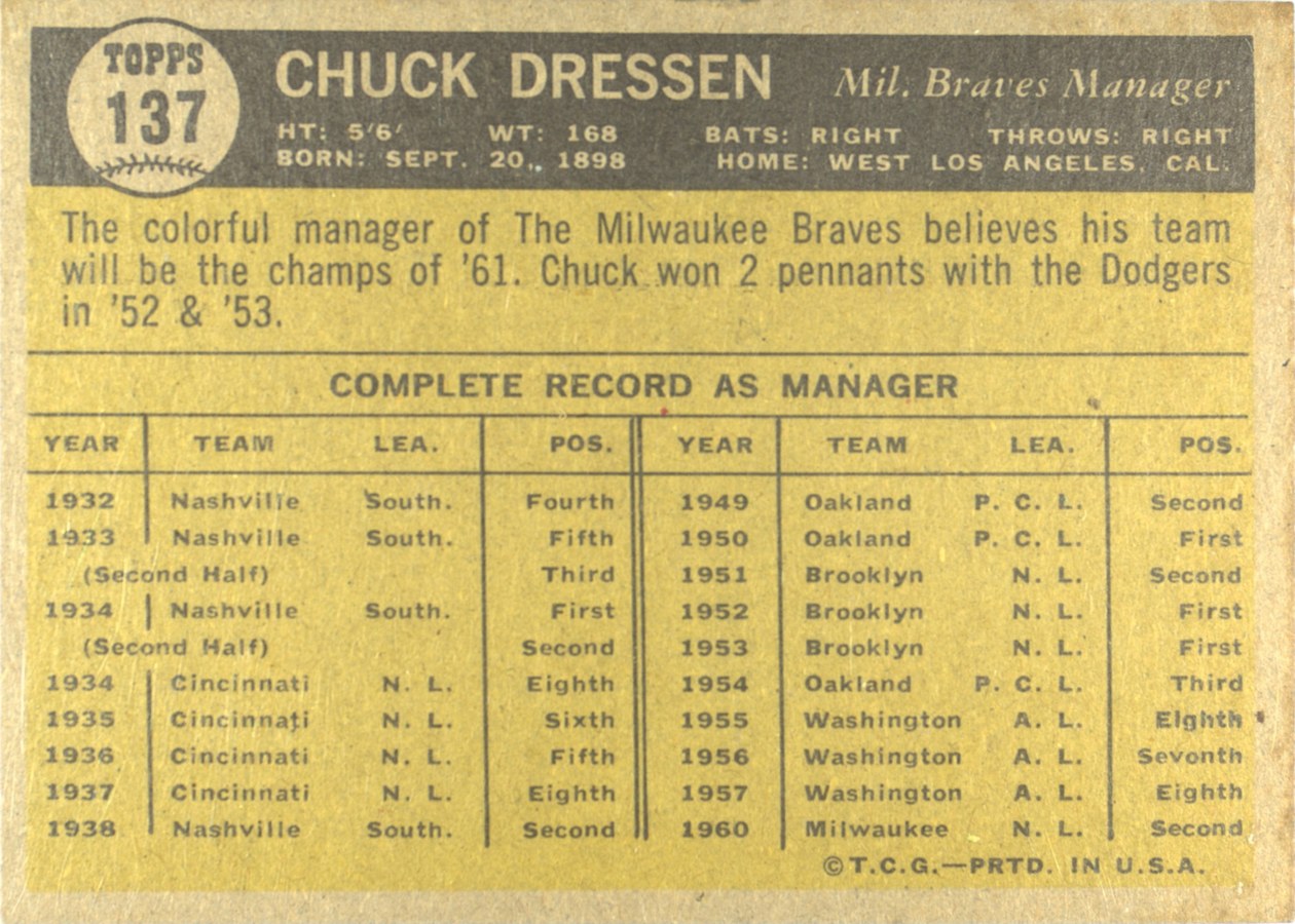 1961 Topps #137 Chuck Dressen card back