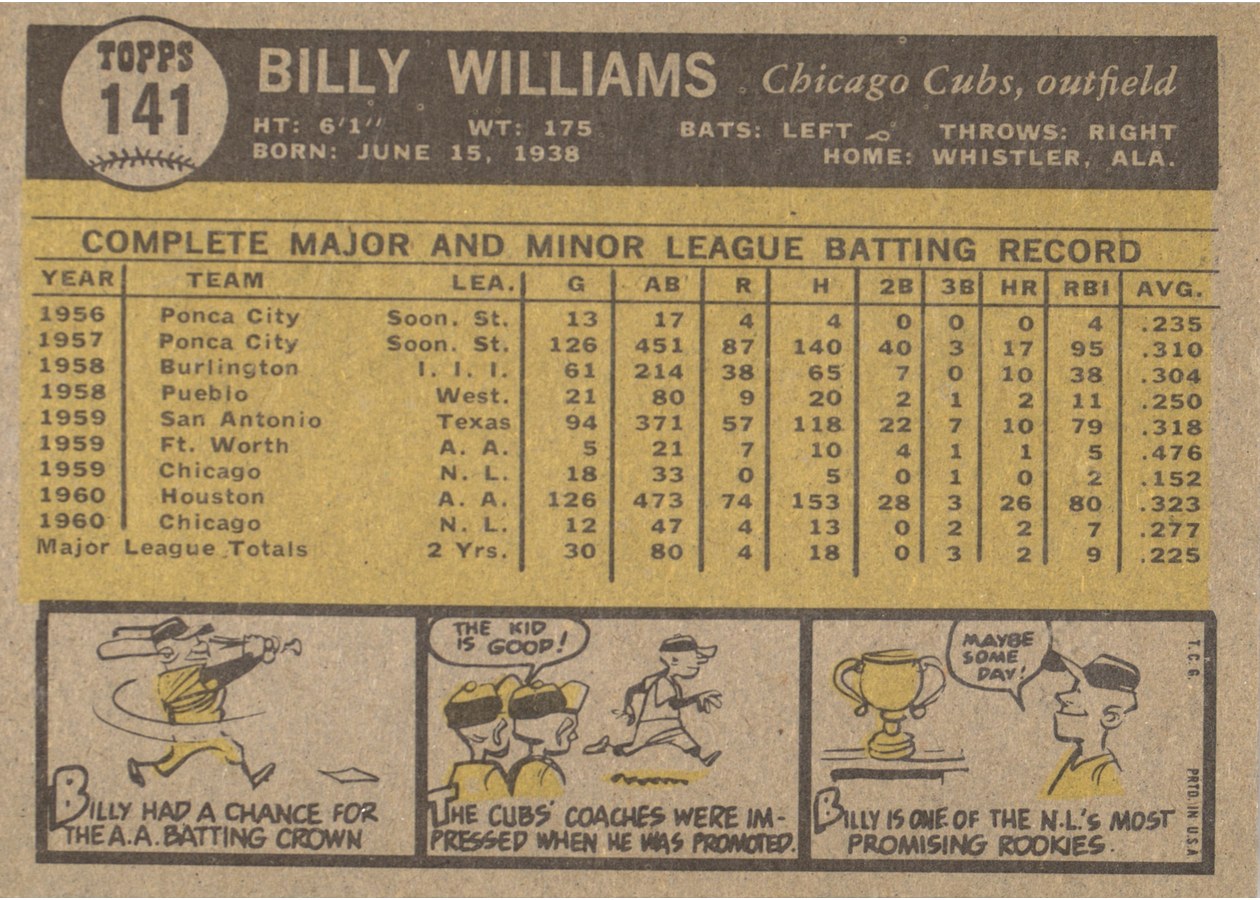 1961 Topps #141 Billy Williams card back