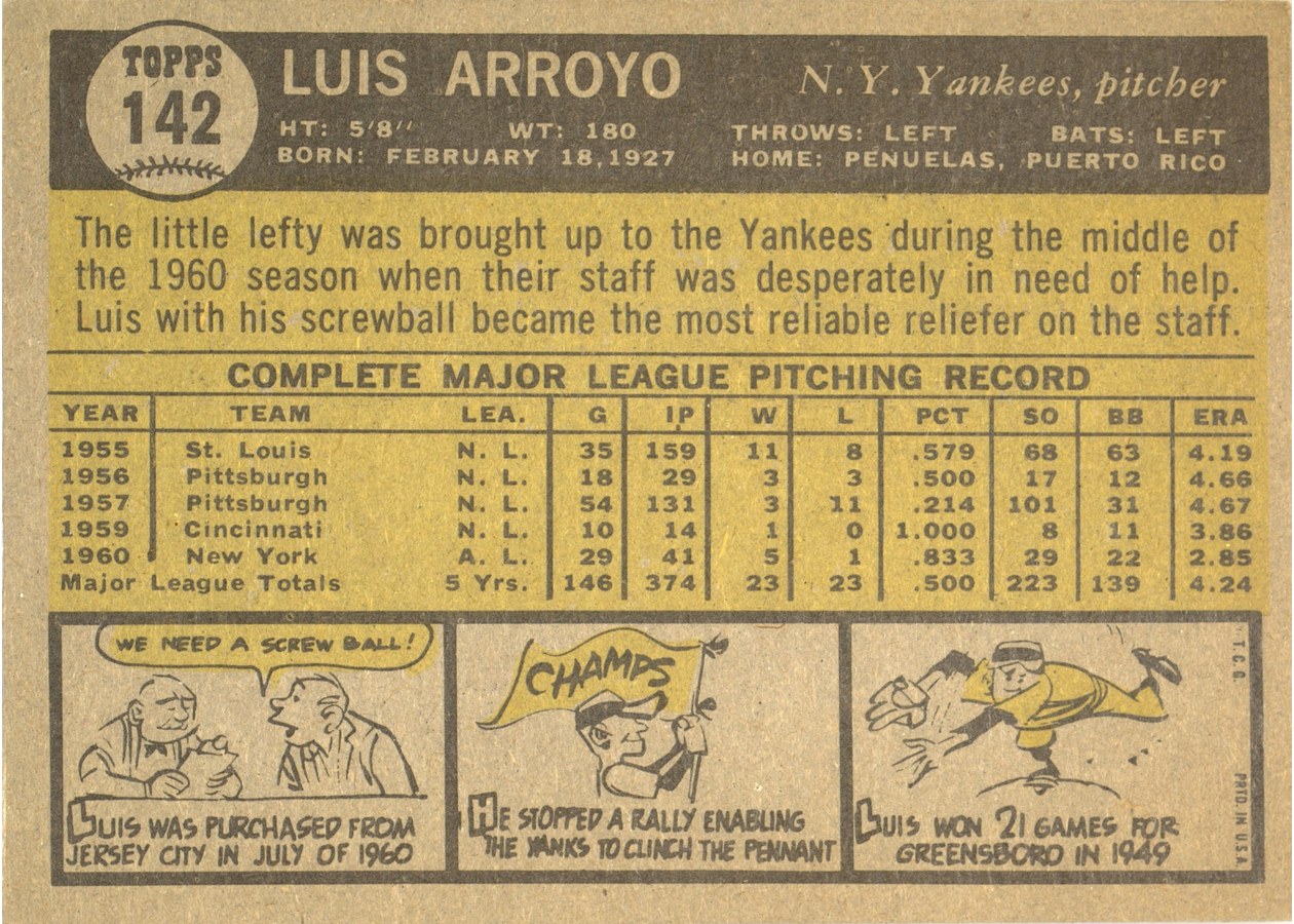 1961 Topps #142 Luis Arroyo card back