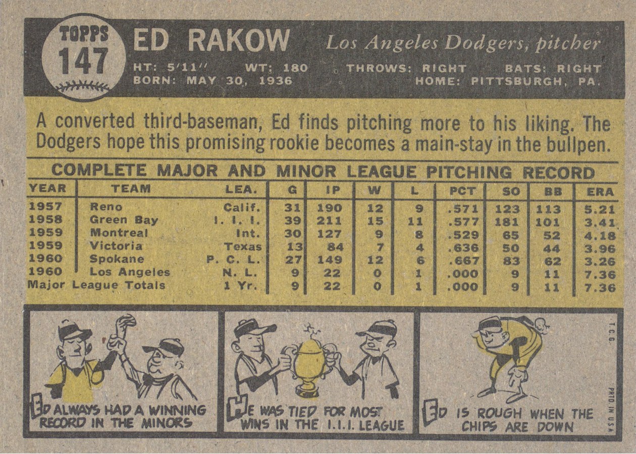1961 Topps #147 Ed Rakow card back