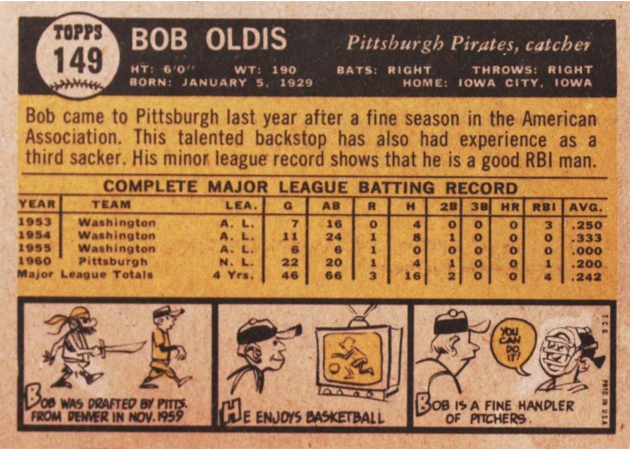 1961 Topps #149 Bob Oldis card back