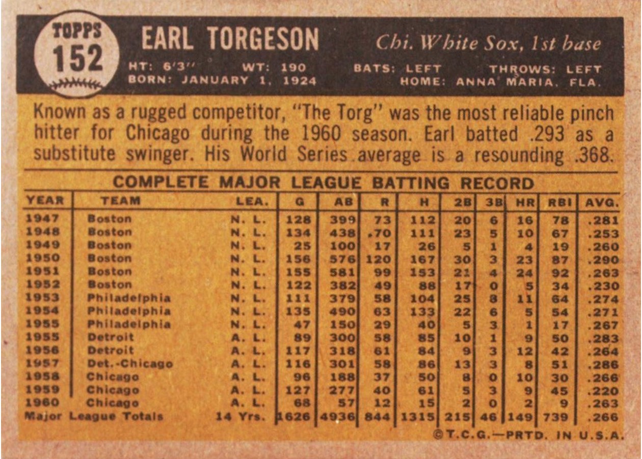 1961 Topps #152 Earl Torgeson card back