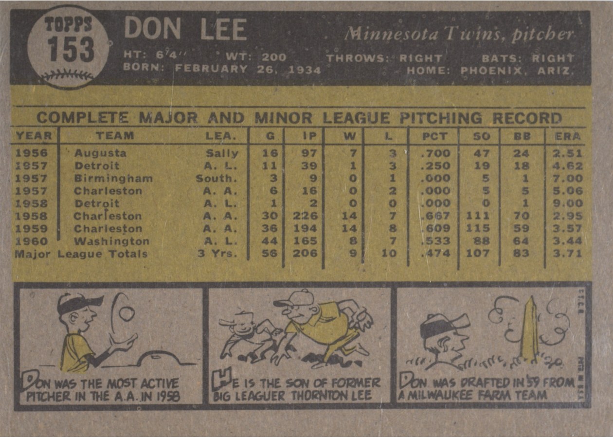 1961 Topps #153 Don Lee card back