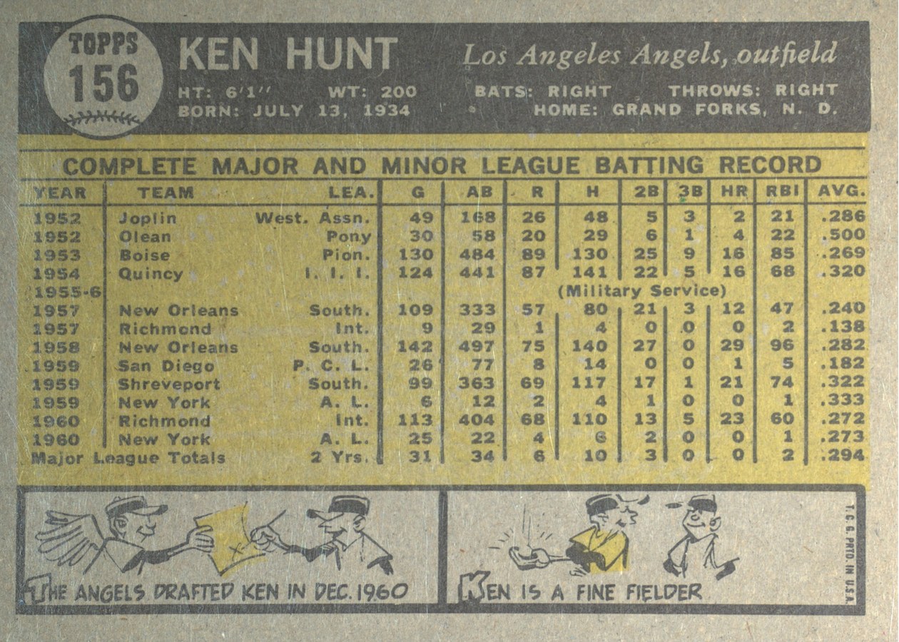 1961 Topps #156 Ken Hunt card back