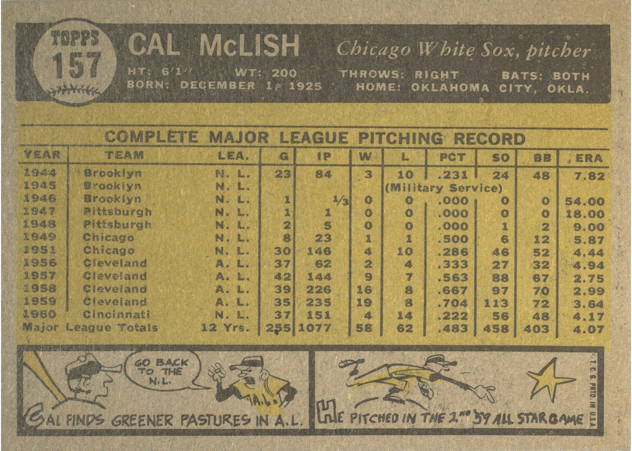 1961 Topps #157 Cal McLish card back