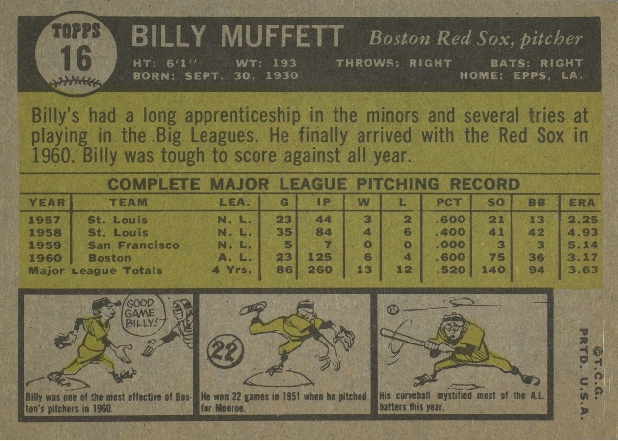 1961 Topps #16 Billy Muffett card back