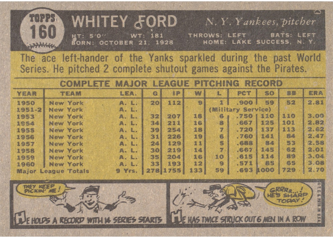 1961 Topps #160 Whitey Ford card back