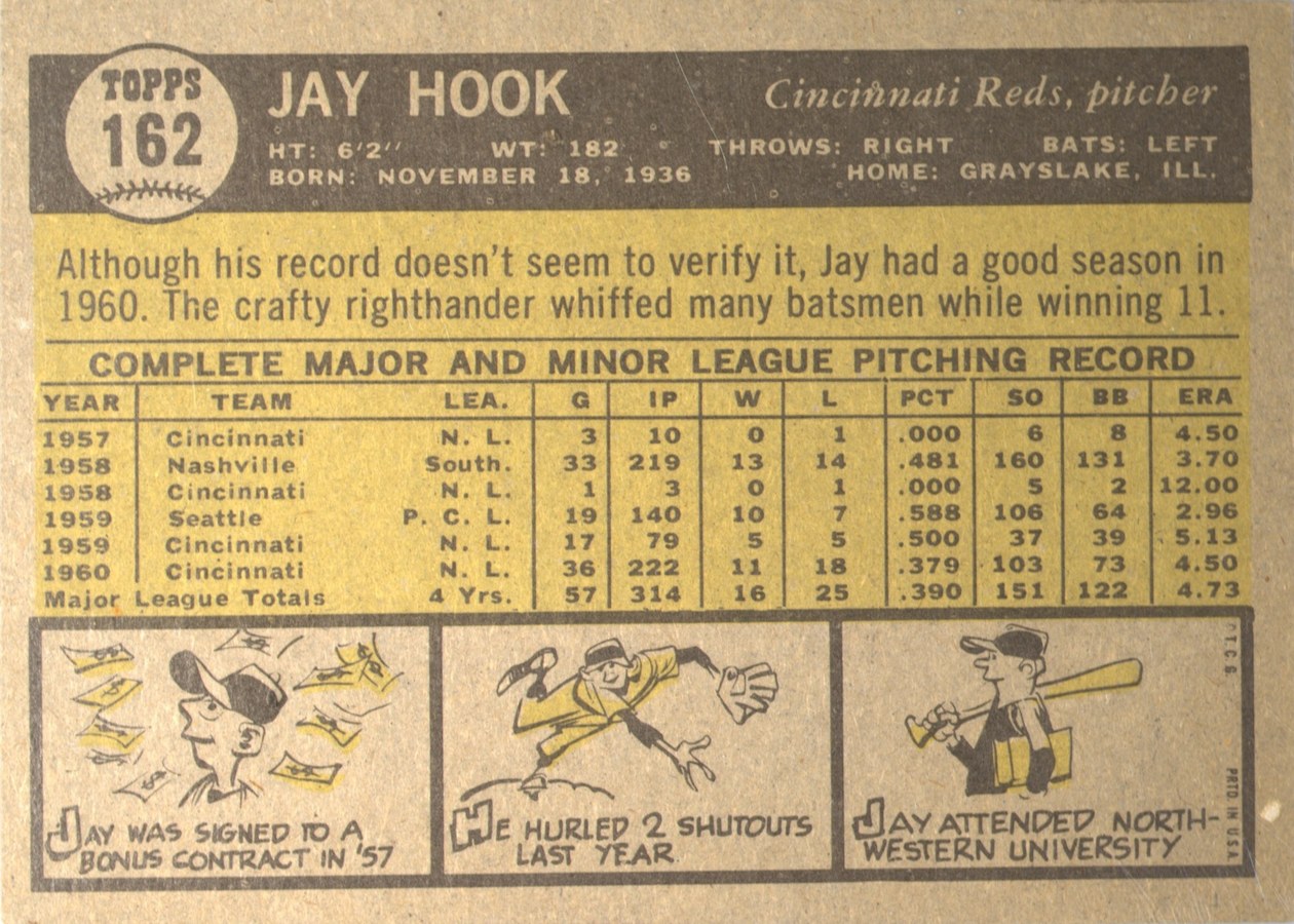 1961 Topps #162 Jay Hook card back