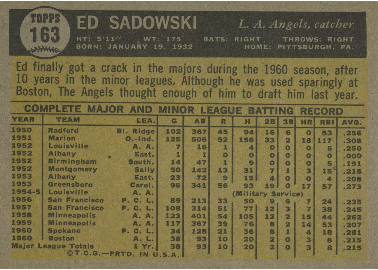 1961 Topps #163 Ed Sadowski card back