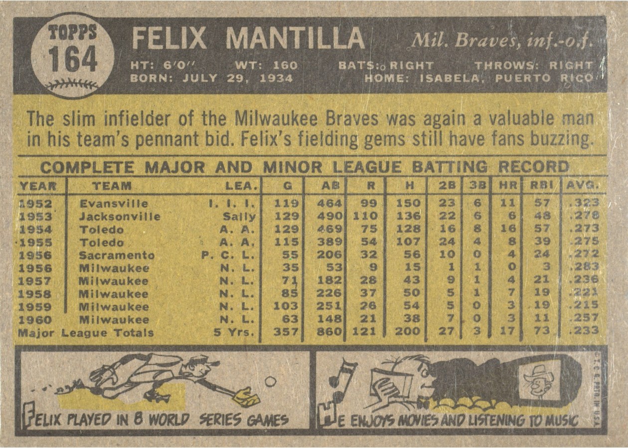 1961 Topps #164 Felix Mantilla card back