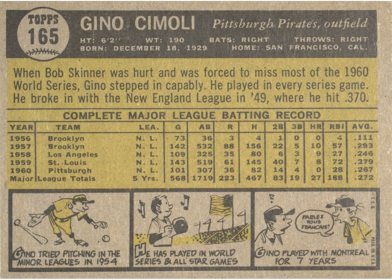 1961 Topps #165 Gino Cimoli card back