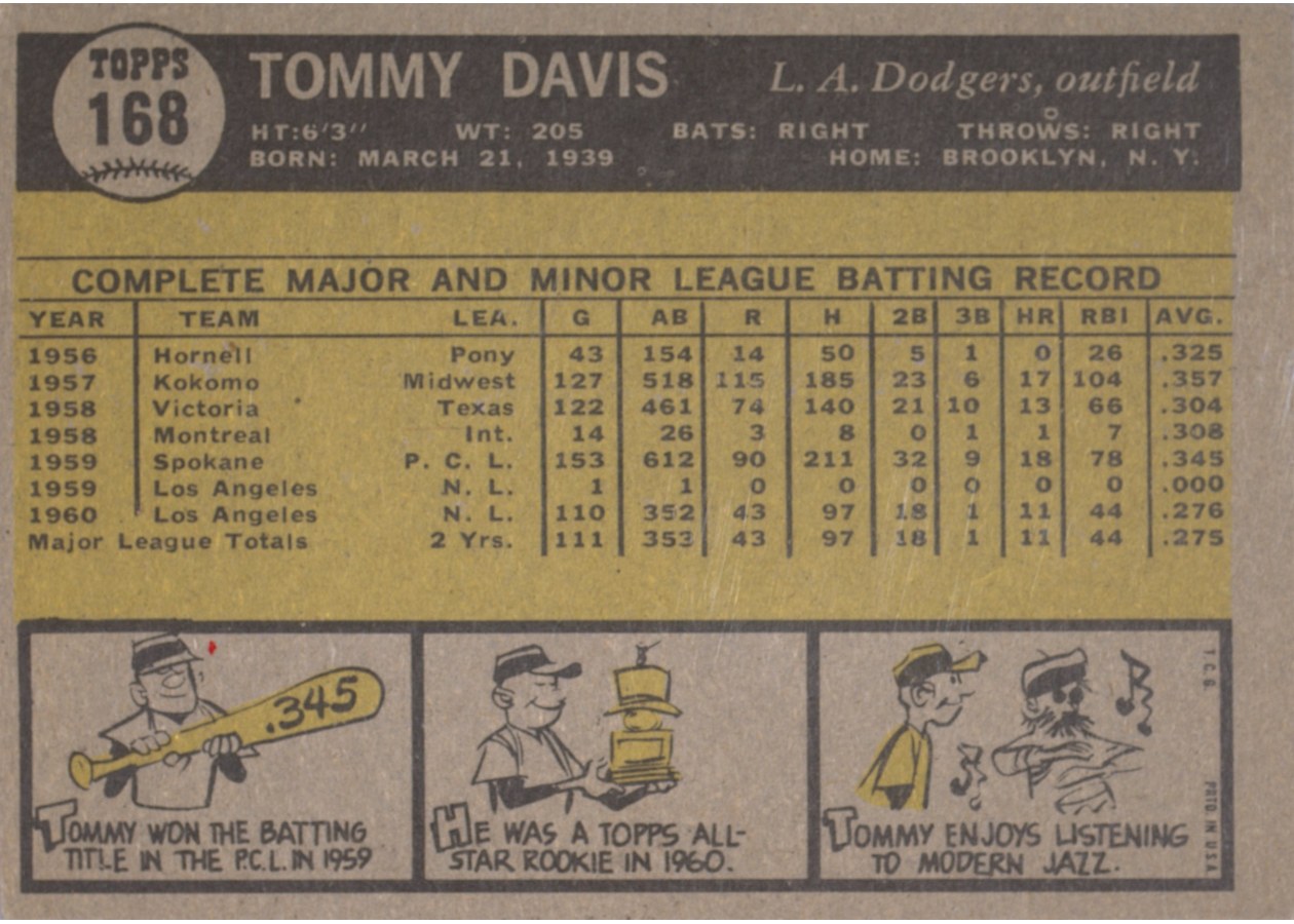 1961 Topps #168 Tommy Davis card back