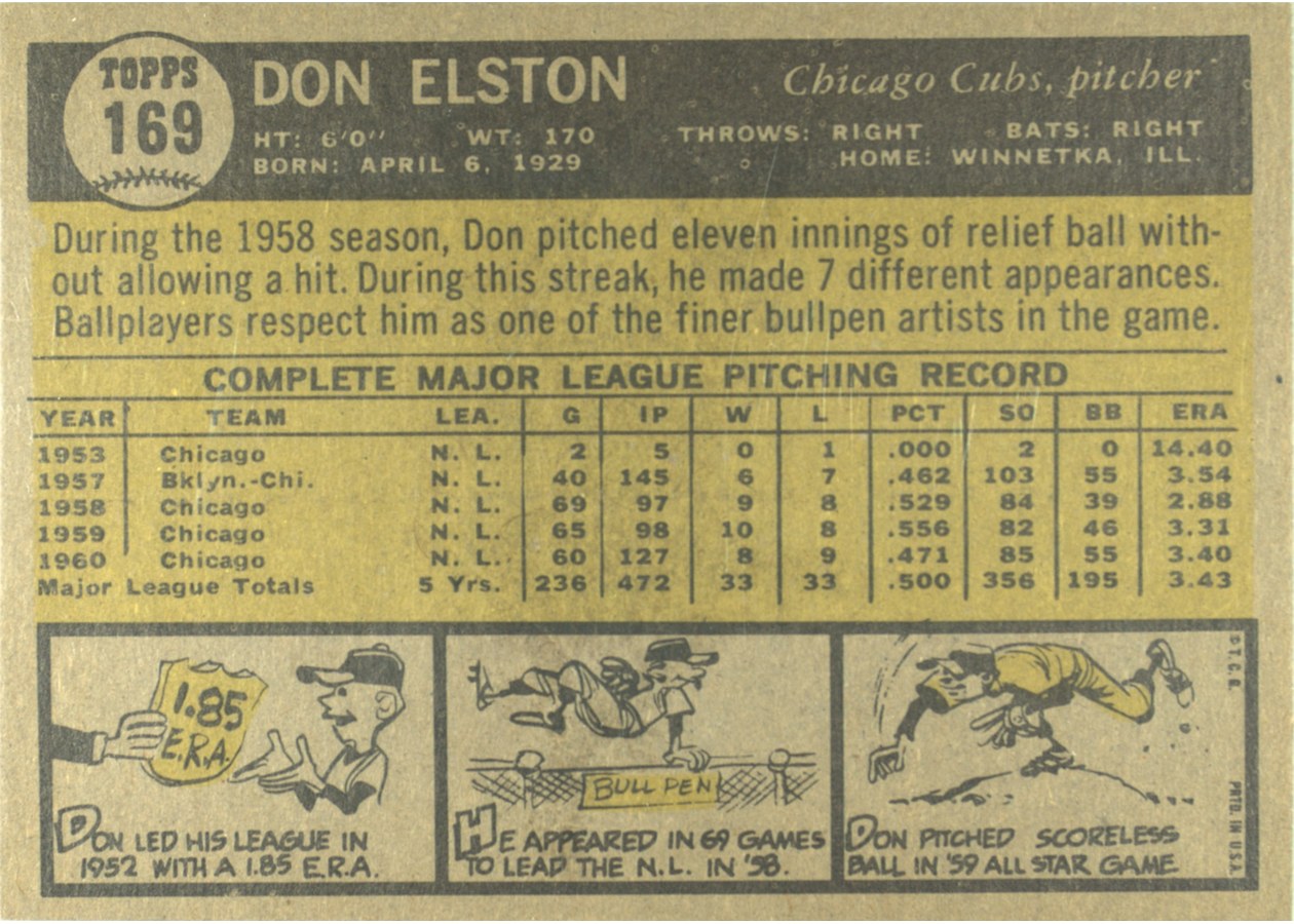 1961 Topps #169 Don Elston card back
