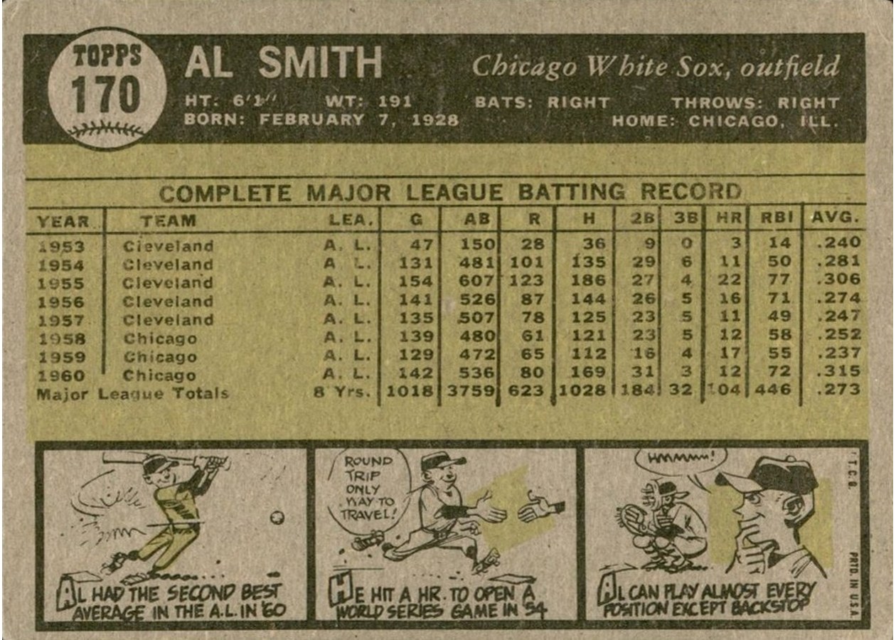 1961 Topps #170 Al Smith card back