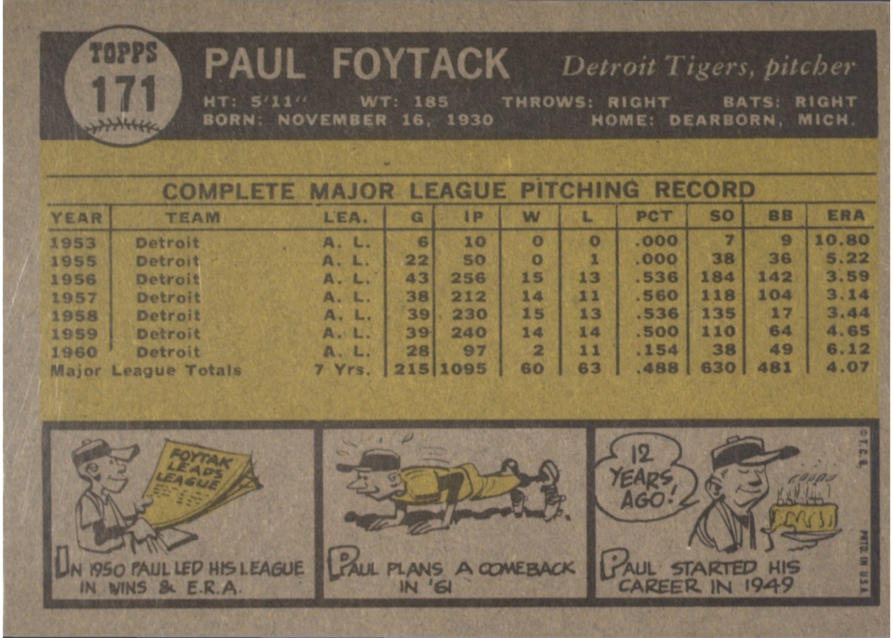 1961 Topps #171 Paul Foytack card back