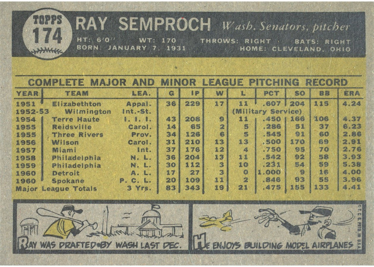 1961 Topps #174 Ray Semproch card back