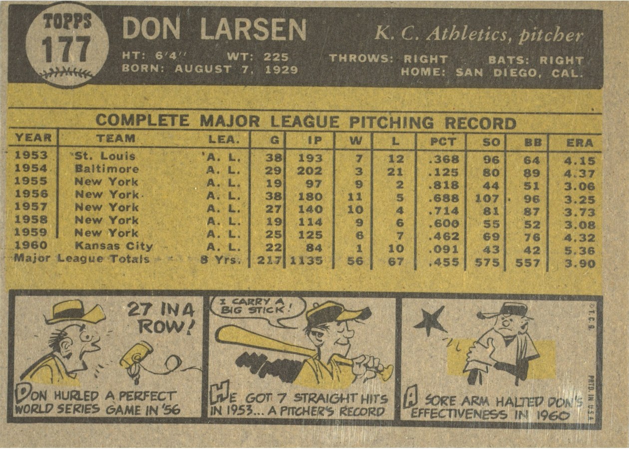 1961 Topps #177 Don Larsen card back