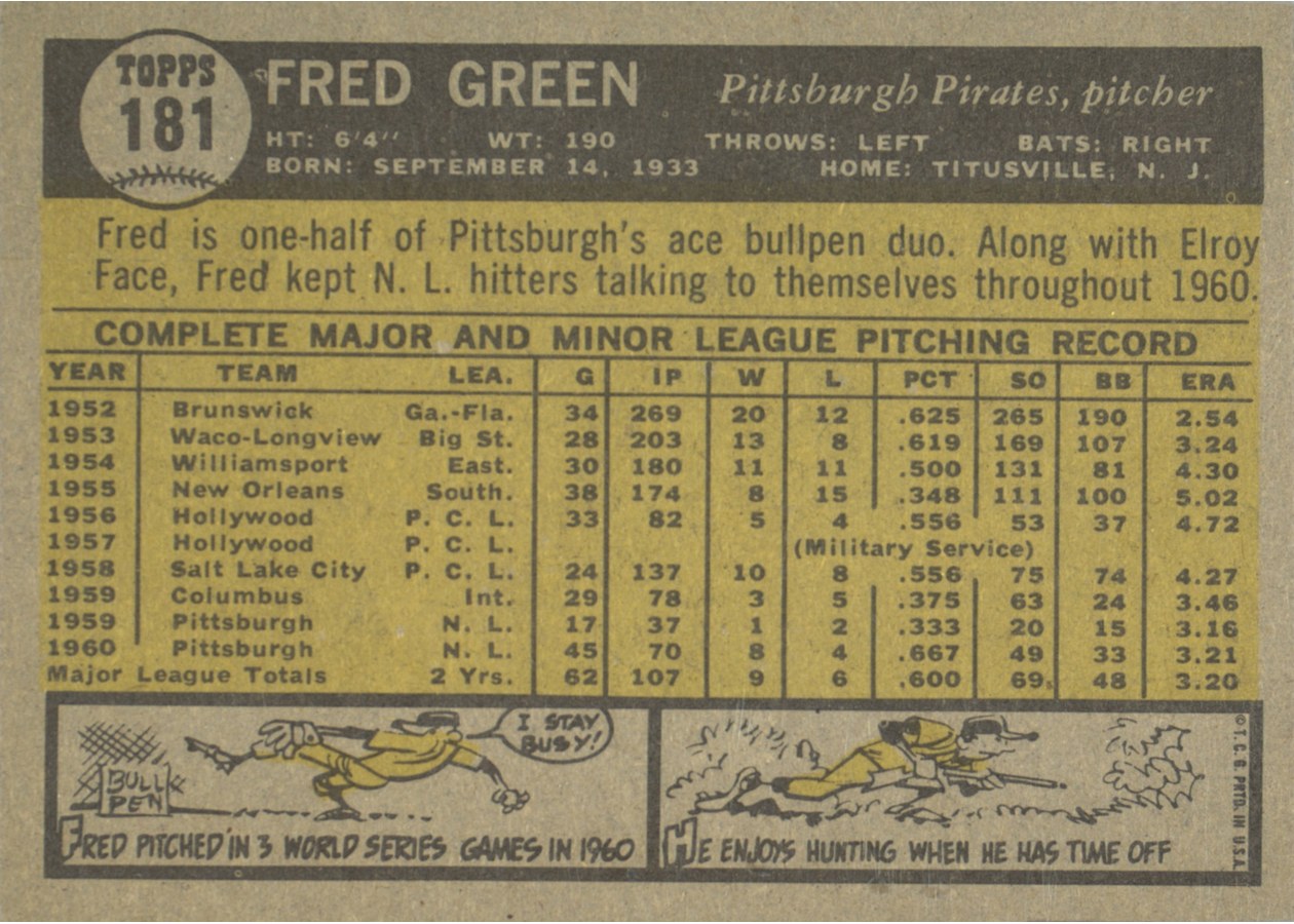1961 Topps #181 Fred Green card back