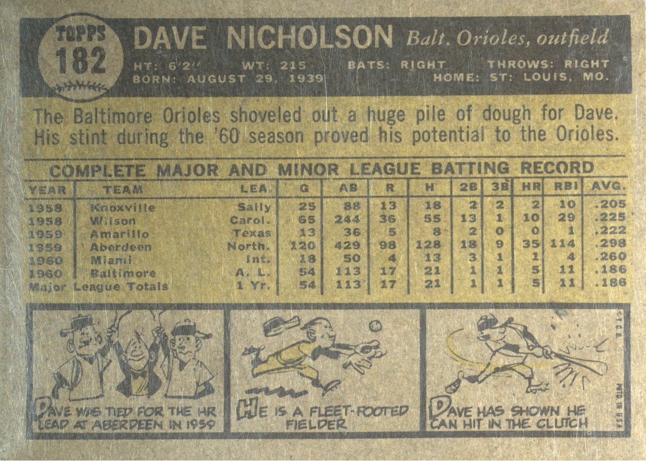 1961 Topps #182 Dave Nicholson card back