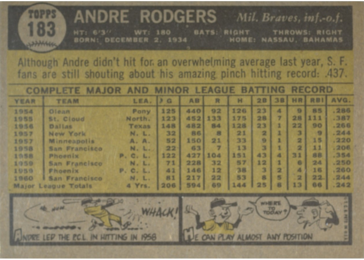 1961 Topps #183 Andre Rodgers card back