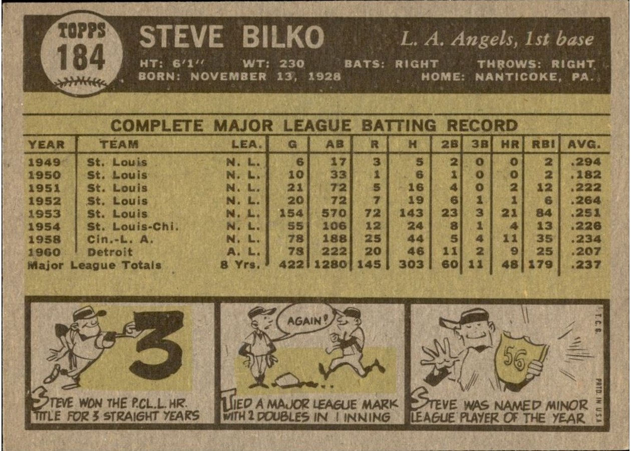 1961 Topps #184 Steve Bilko card back