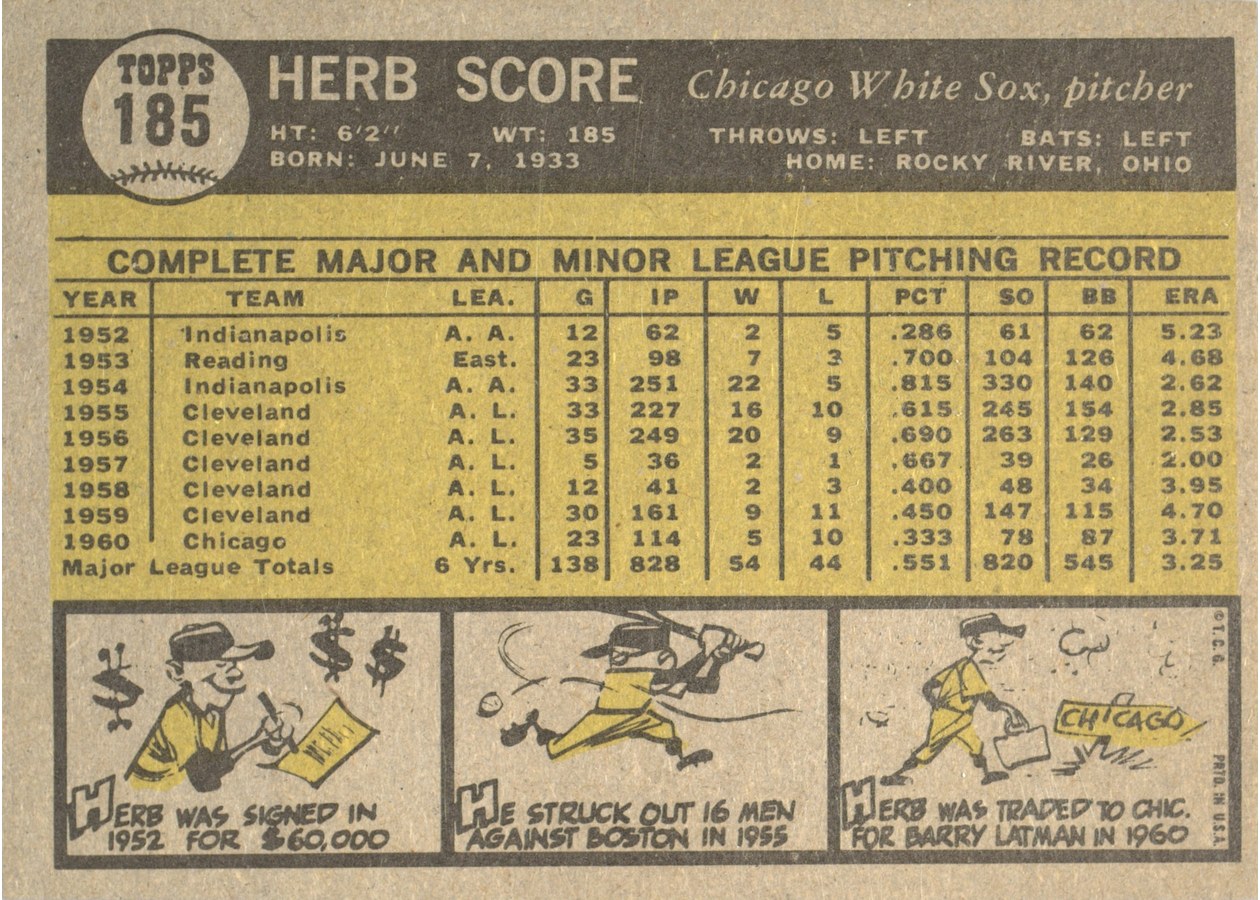 1961 Topps #185 Herb Score card back