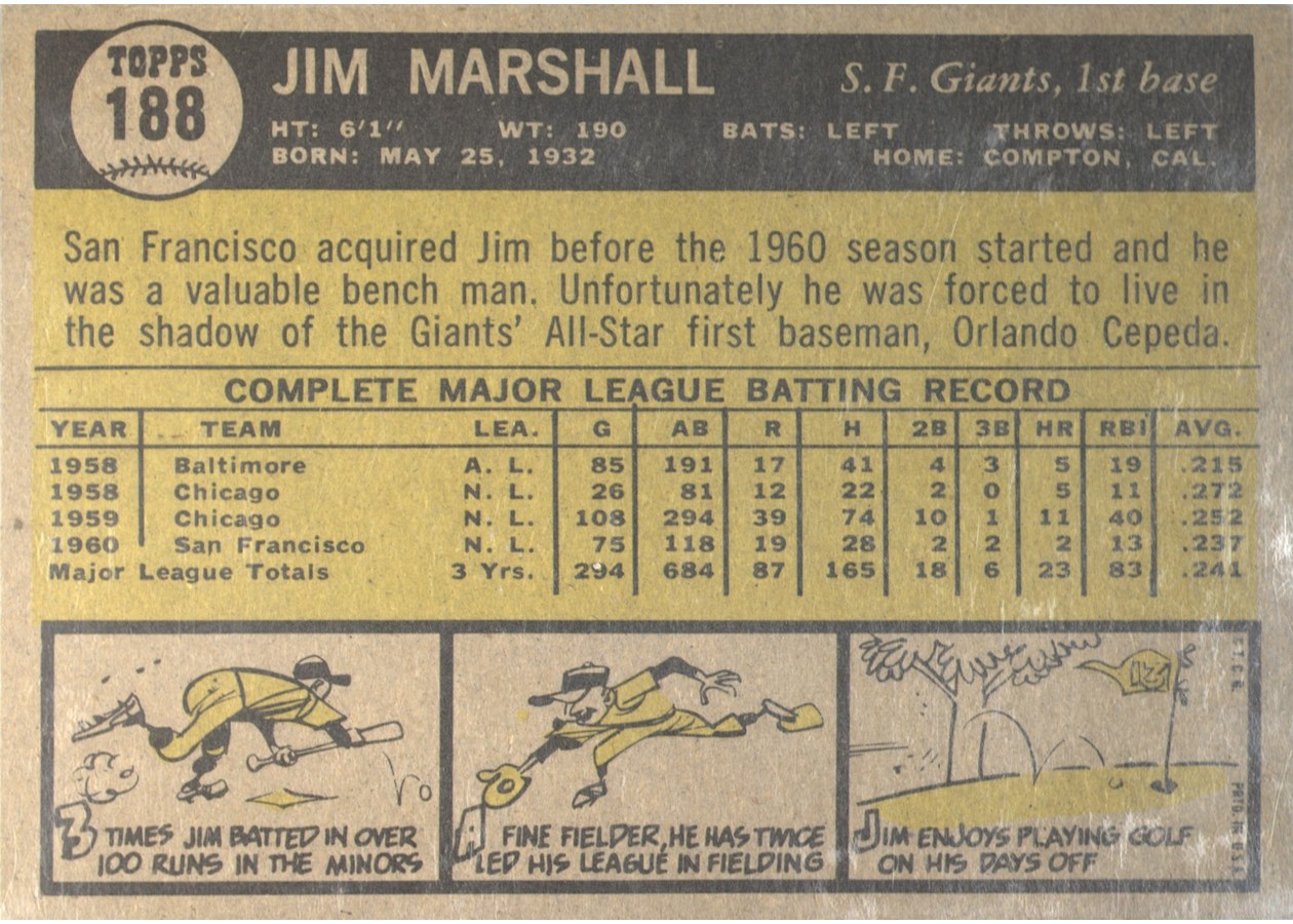 1961 Topps #188 Jim Marshall card back