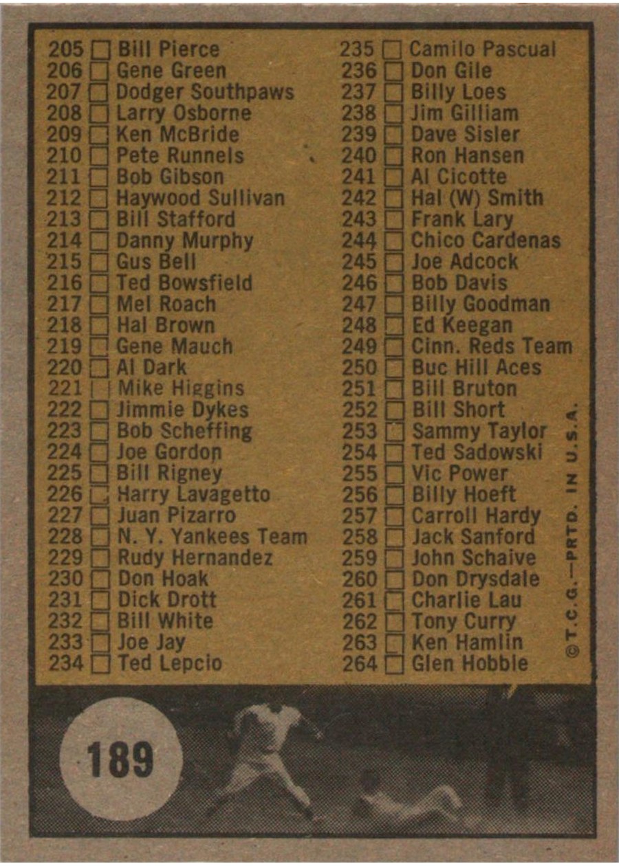 1961 Topps #189 Checklist 177-264 (3rd Series) card back