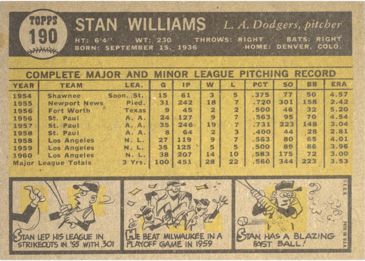 1961 Topps #190 Stan Williams card back