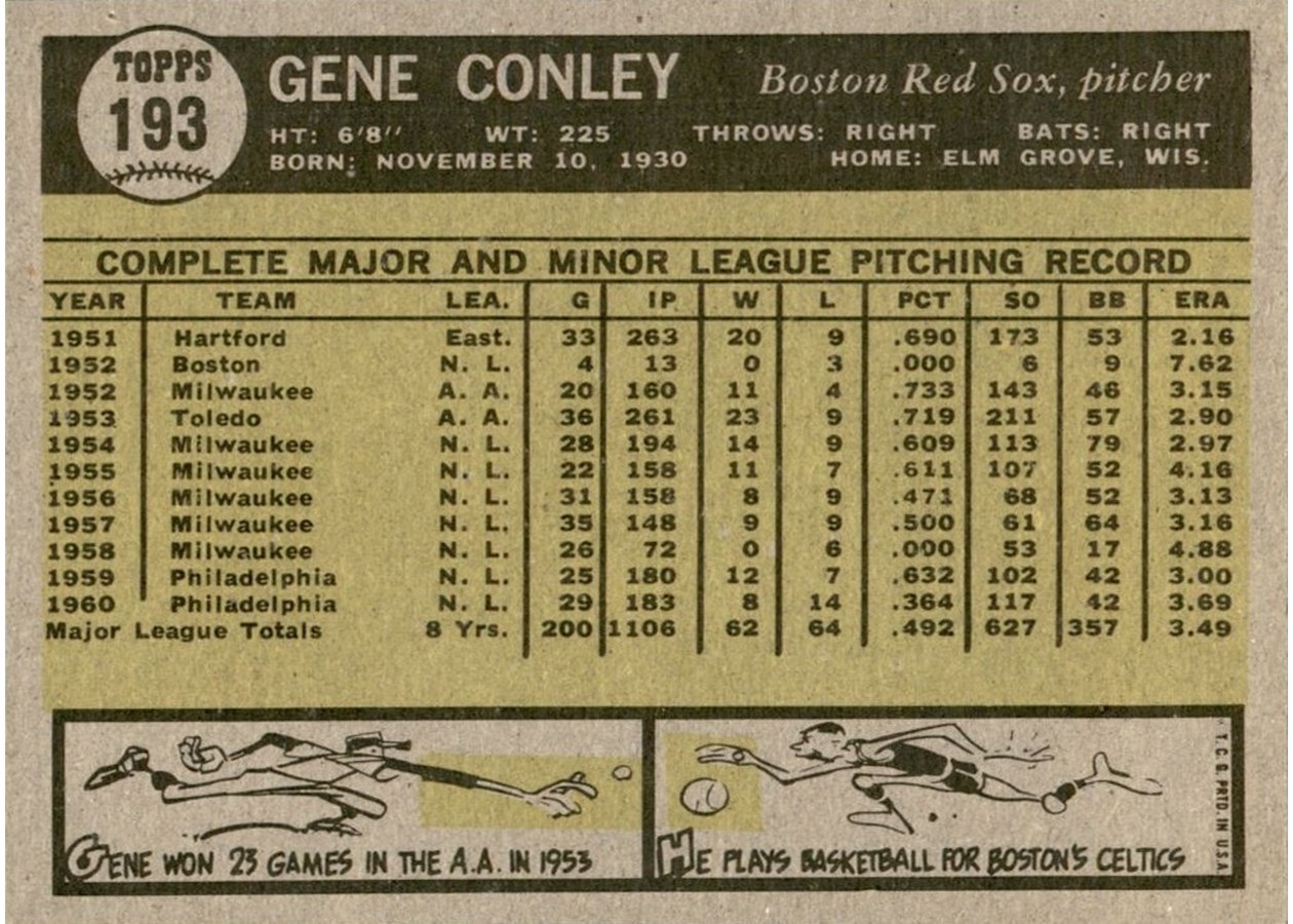 1961 Topps #193 Gene Conley card back
