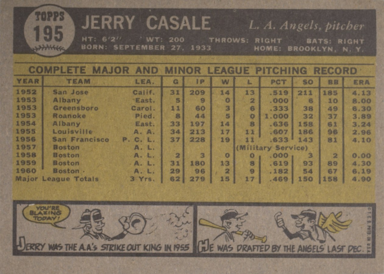 1961 Topps #195 Jerry Casale card back