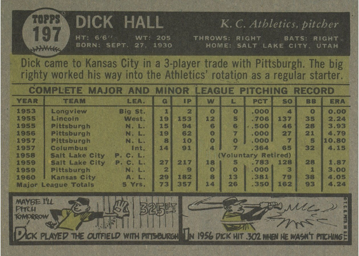 1961 Topps #197 Dick Hall card back