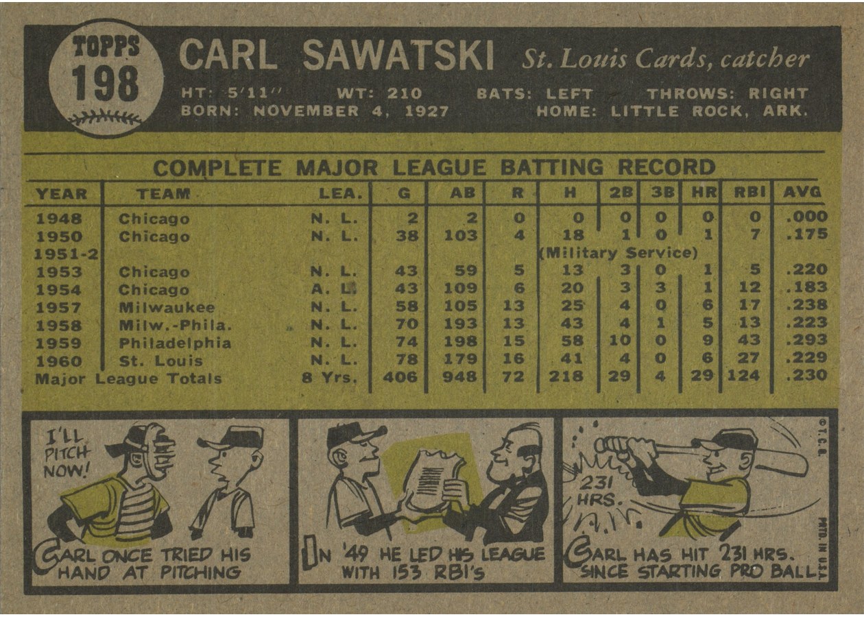 1961 Topps #198 Carl Sawatski card back
