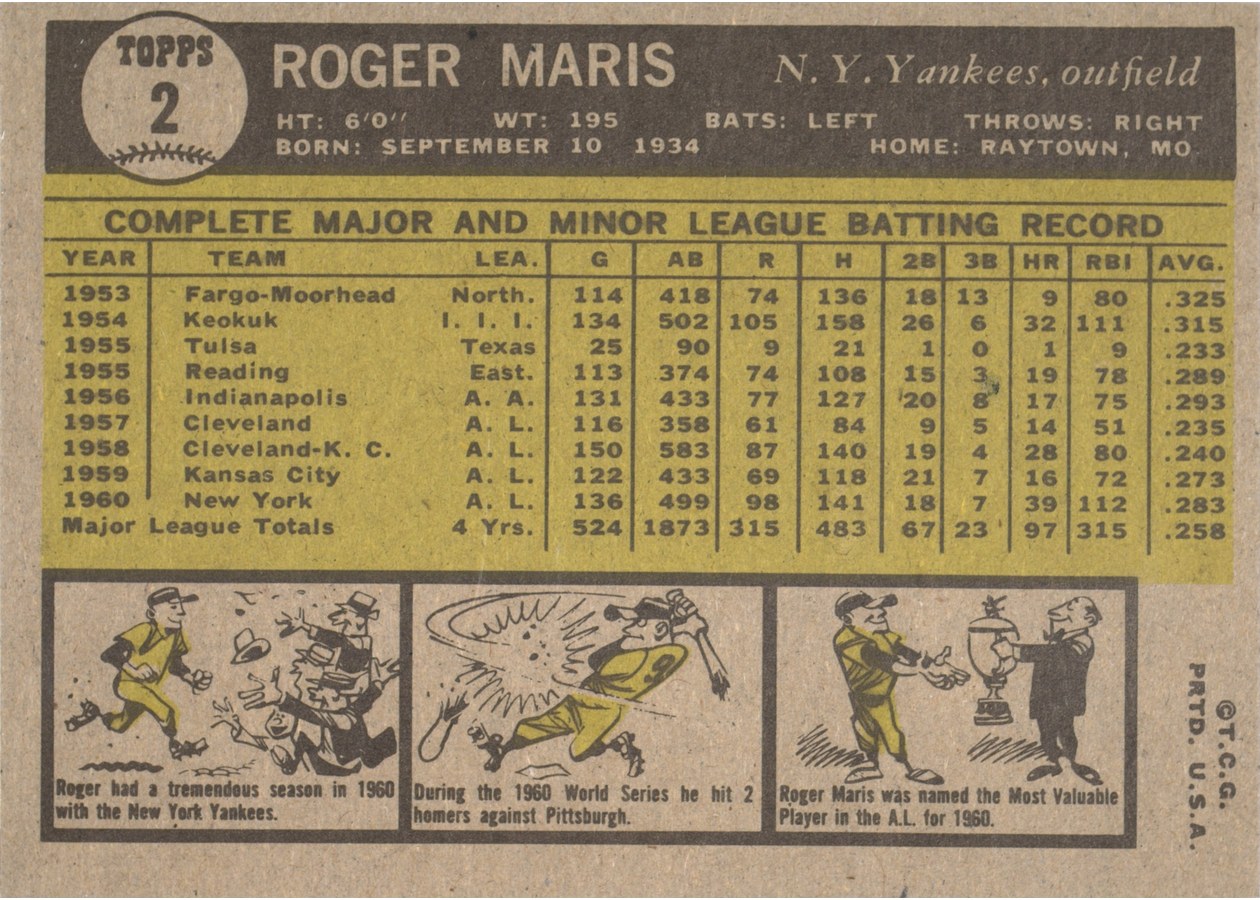 1961 Topps #2 Roger Maris card back