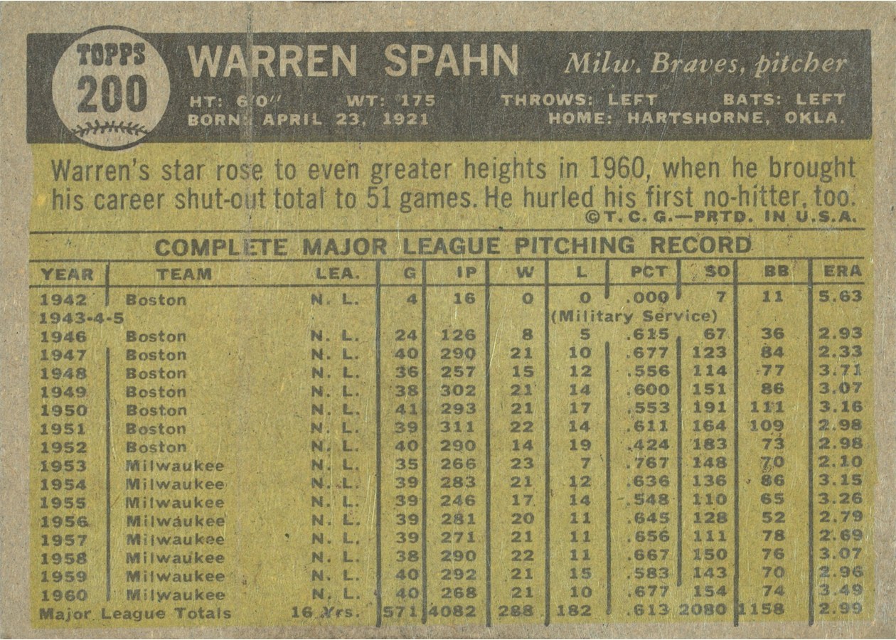 1961 Topps #200 Warren Spahn card back