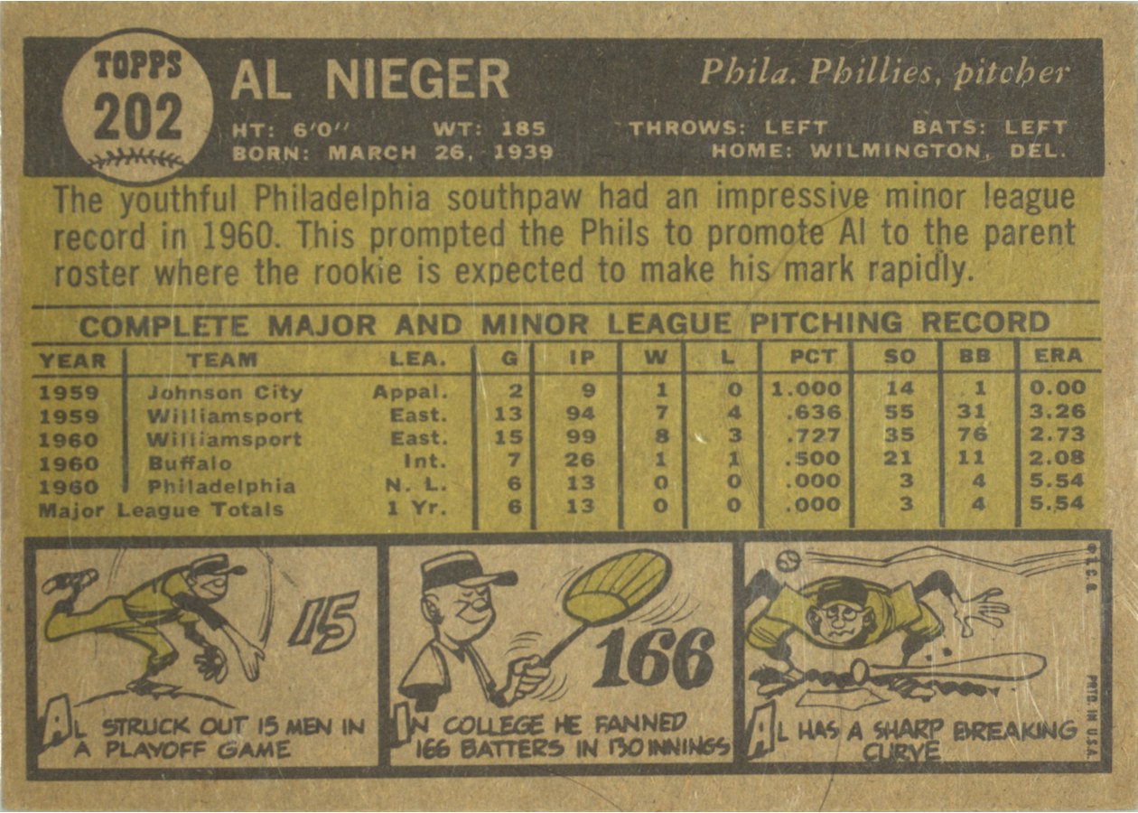 1961 Topps #202 Al Neiger card back