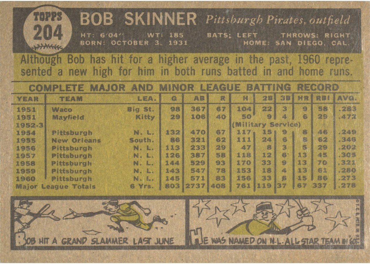1961 Topps #204 Bob Skinner card back