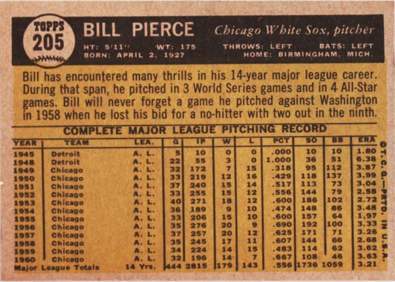 1961 Topps #205 Bill Pierce card back
