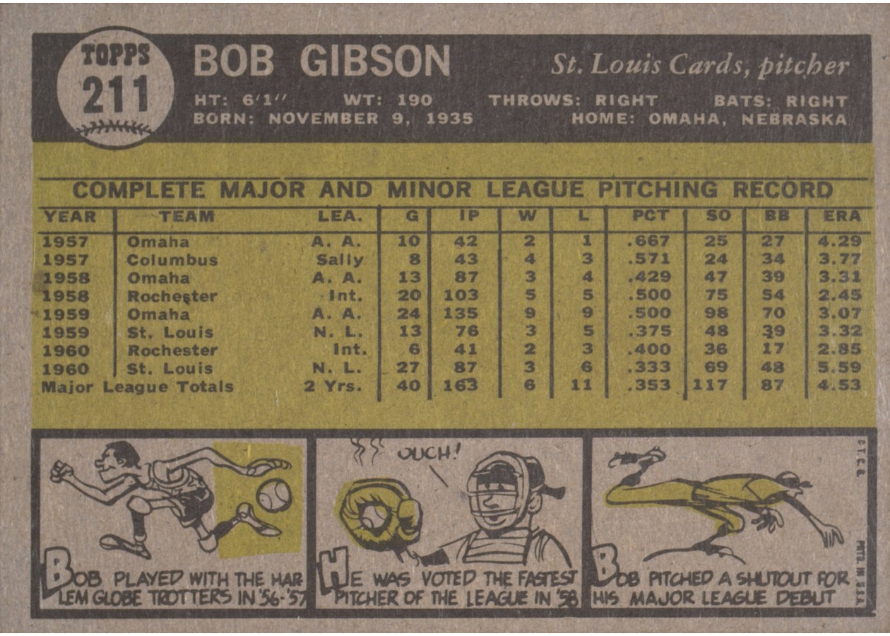 1961 Topps #211 Bob Gibson card back