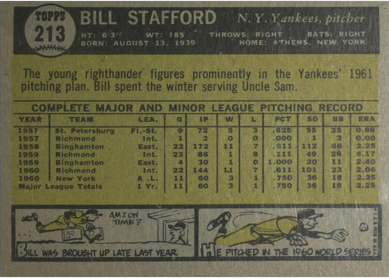 1961 Topps #213 Bill Stafford card back