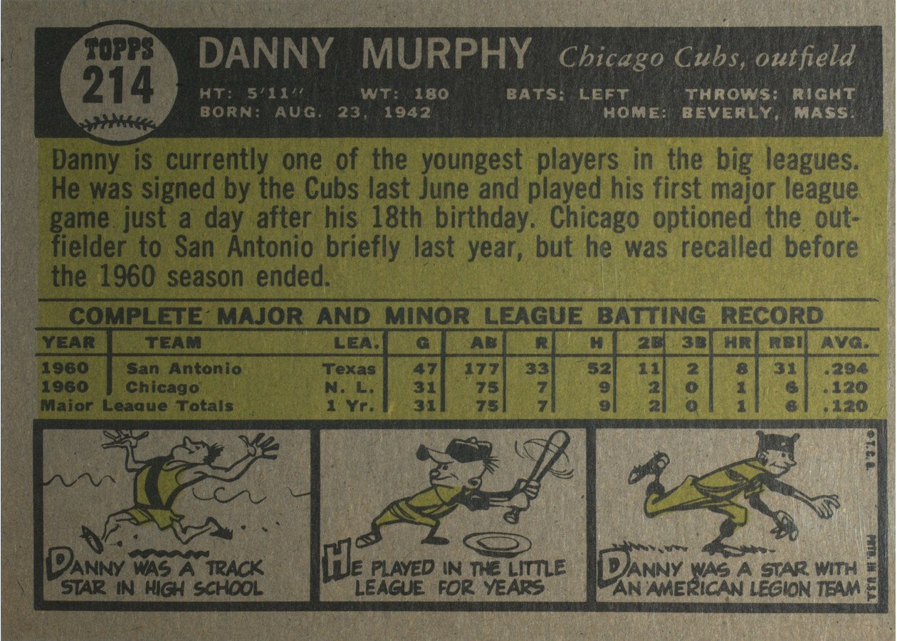 1961 Topps #214 Danny Murphy card back