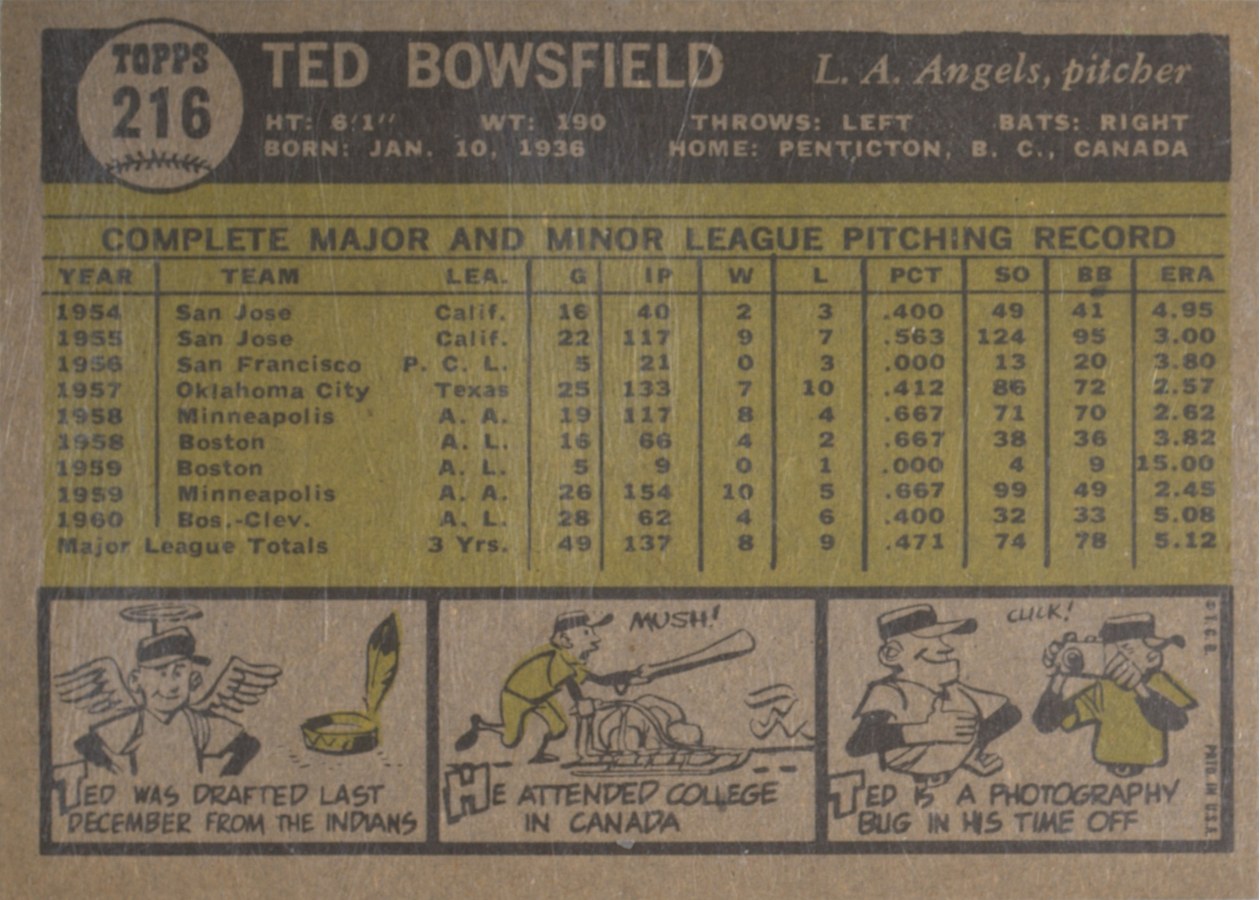1961 Topps #216 Ted Bowsfield card back